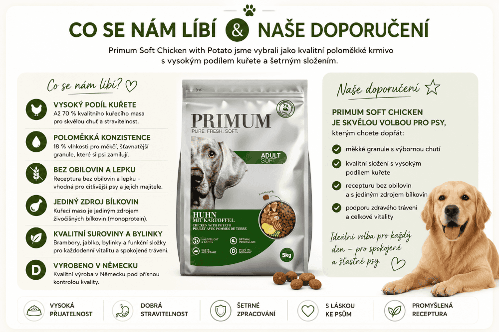 Primum_Soft_kure_Doporuceni_ kvalitniího_krmiva_pro_psy